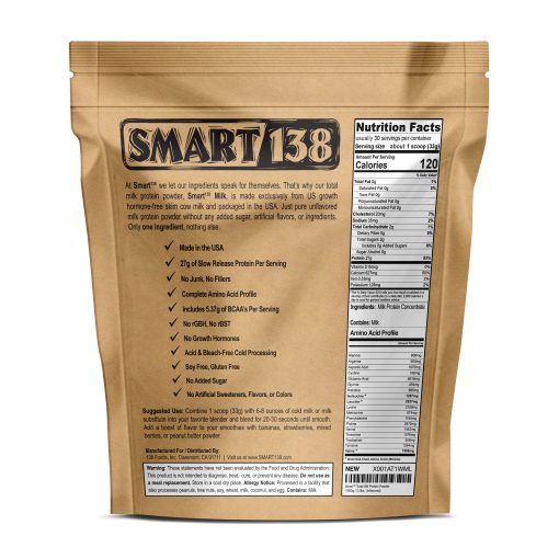 Smart 138 - Total Milk Protein - Image 2